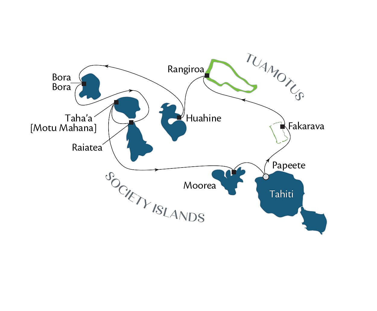 More Tuamotus & Society Islands